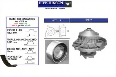 Водяной насос + комплект зубчатого ремня HUTCHINSON купить