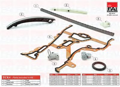 Комплект цепи привода распредвала FAI AutoParts купить