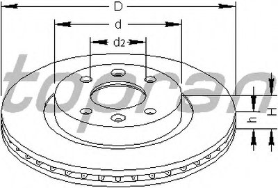 Тормозной диск TOPRAN купить