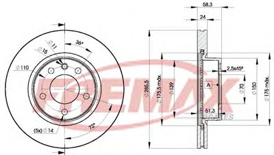 Тормозной диск Premium Carbon + FREMAX купить