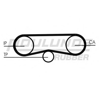 Ремень ГРМ RO-DRIVE ROULUNDS RUBBER купить