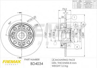 Тормозной диск Premium Black Carbon + FREMAX купить