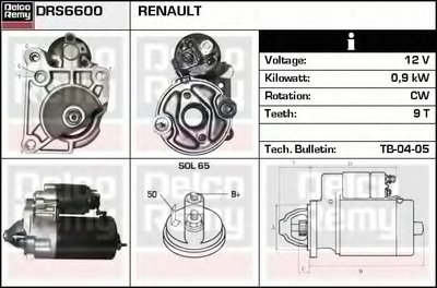 Стартер Remanufactured REMY (Light Duty) DELCO REMY купить