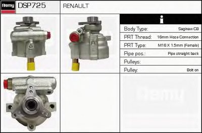 Гидравлический насос, рулевое управление Remanufactured REMY (Multiline) DELCO REMY купить