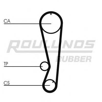 Комплект ремня ГРМ RO-DRIVE KIT ROULUNDS RUBBER купить