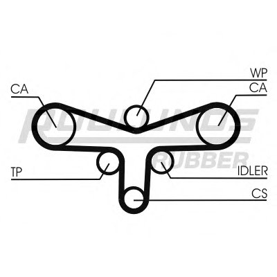 Комплект ремня ГРМ RO-DRIVE KIT ROULUNDS RUBBER купить