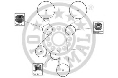 Комплект ремня ГРМ OPTIMAL купить