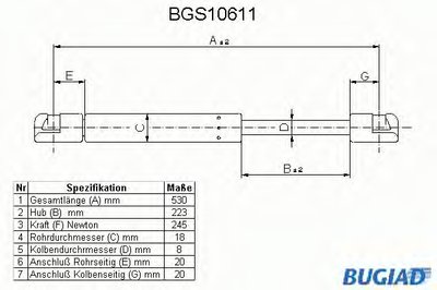 Газовая пружина, капот BUGIAD купить