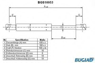 Газовая пружина, заднее стекло BUGIAD купить