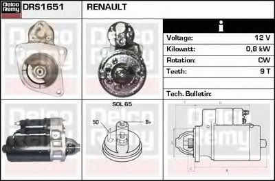 Стартер Remanufactured REMY (Light Duty) DELCO REMY купить