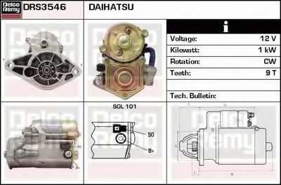 Стартер Remanufactured REMY (Light Duty) DELCO REMY купить