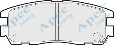Комплект тормозных колодок, дисковый тормоз APEC braking купить