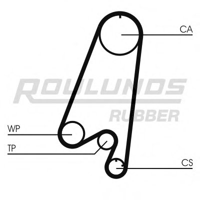 Ремень ГРМ RO-DRIVE ROULUNDS RUBBER купить