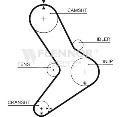 Ремень ГРМ FLENNOR купить