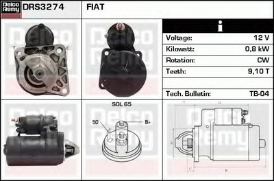 Стартер Remanufactured REMY (Light Duty) DELCO REMY купить