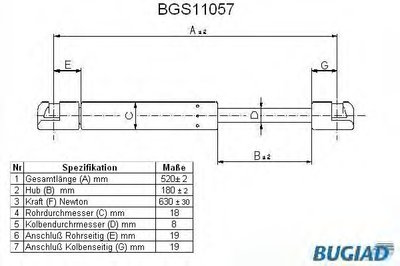 Газовая пружина, крышка багажник BUGIAD купить