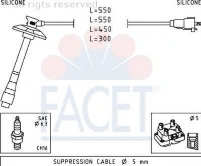 Комплект проводов зажигания FACET купить
