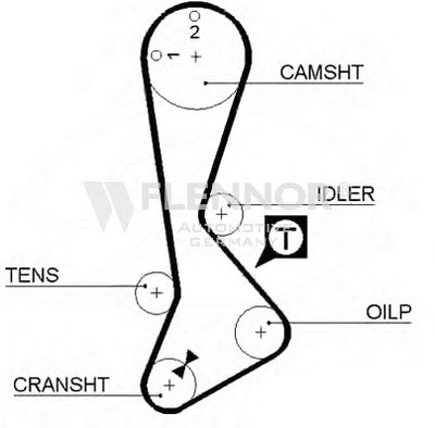 Ремень ГРМ FLENNOR купить