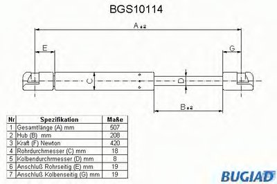 Газовая пружина, крышка багажник BUGIAD купить