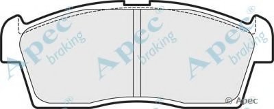 Комплект тормозных колодок, дисковый тормоз APEC braking купить