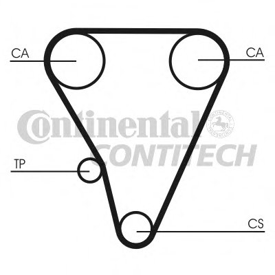 Ремень ГРМ CONTITECH купить