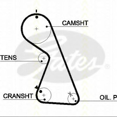 Ремень ГРМ TRISCAN купить