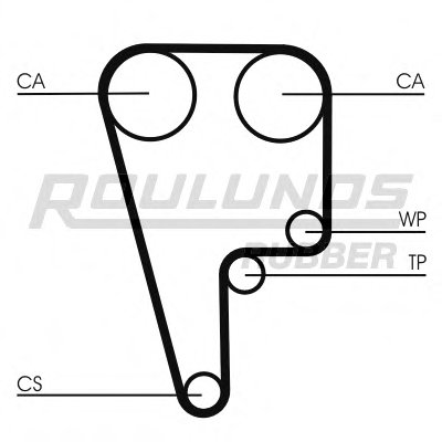 Ремень ГРМ RO-DRIVE ROULUNDS RUBBER купить