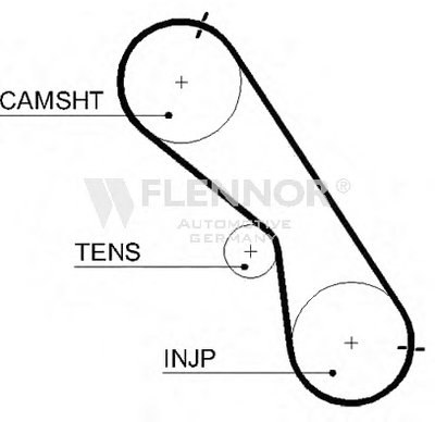 Ремень ГРМ FLENNOR купить