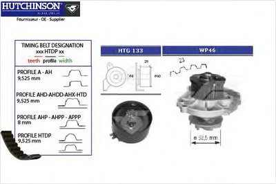 Водяной насос + комплект зубчатого ремня HUTCHINSON купить