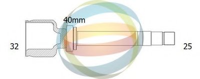 Шарнирный комплект, приводной вал ODM-MULTIPARTS купить