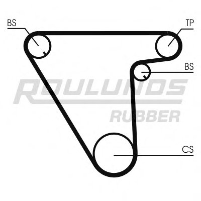 Ремень ГРМ RO-DRIVE ROULUNDS RUBBER купить