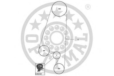Комплект ремня ГРМ OPTIMAL купить