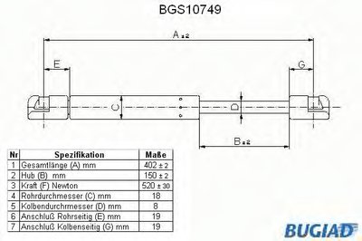 Газовая пружина, крышка багажник BUGIAD купить