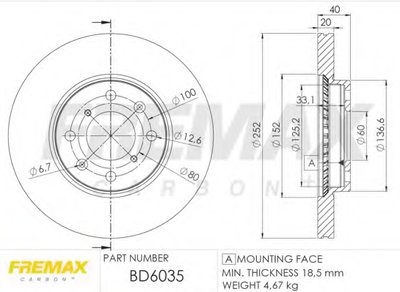 Тормозной диск Premium Carbon + FREMAX купить