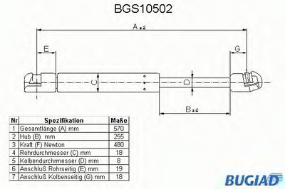 Газовая пружина, крышка багажник BUGIAD купить