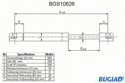 Газовая пружина, крышка багажник BUGIAD купить