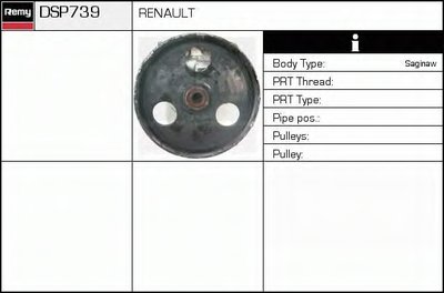 Гидравлический насос, рулевое управление Remanufactured REMY (Multiline) DELCO REMY купить