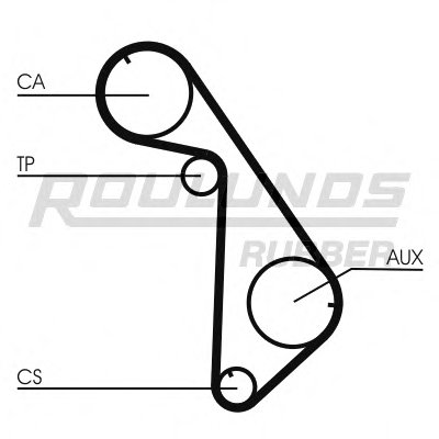 Ремень ГРМ RO-DRIVE ROULUNDS RUBBER купить