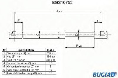 Газовая пружина, крышка багажник BUGIAD купить