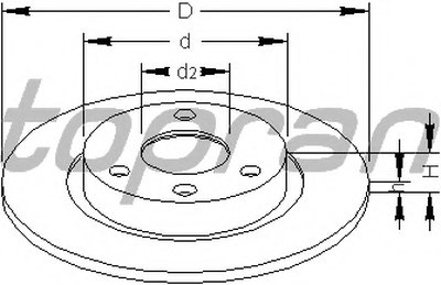 Тормозной диск TOPRAN купить