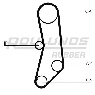 Ремень ГРМ RO-DRIVE ROULUNDS RUBBER купить