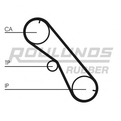 Ремень ГРМ RO-DRIVE ROULUNDS RUBBER купить