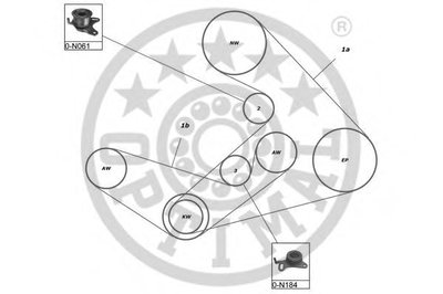 Комплект ремня ГРМ OPTIMAL купить