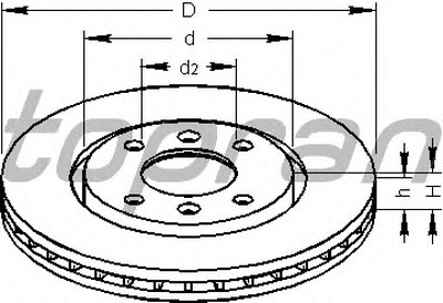 Тормозной диск TOPRAN купить