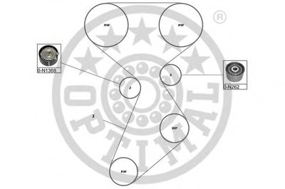 Комплект ремня ГРМ OPTIMAL купить