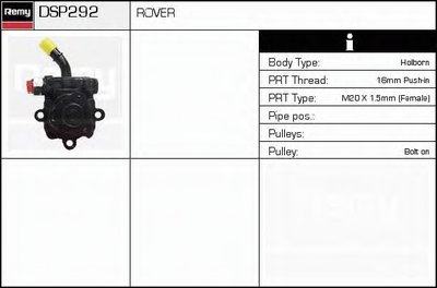 Гидравлический насос, рулевое управление Remanufactured REMY (Multiline) DELCO REMY купить