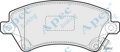 Комплект тормозных колодок, дисковый тормоз APEC braking купить