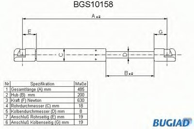 Газовая пружина, крышка багажник BUGIAD купить