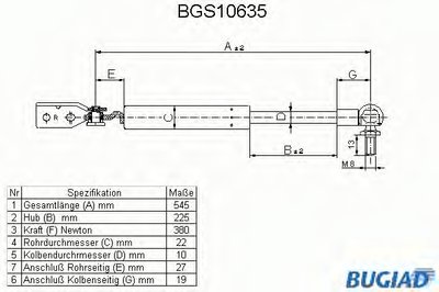 Газовая пружина, крышка багажник BUGIAD купить