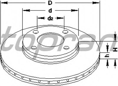 Тормозной диск TOPRAN купить